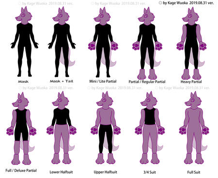 Fursuit types overview
